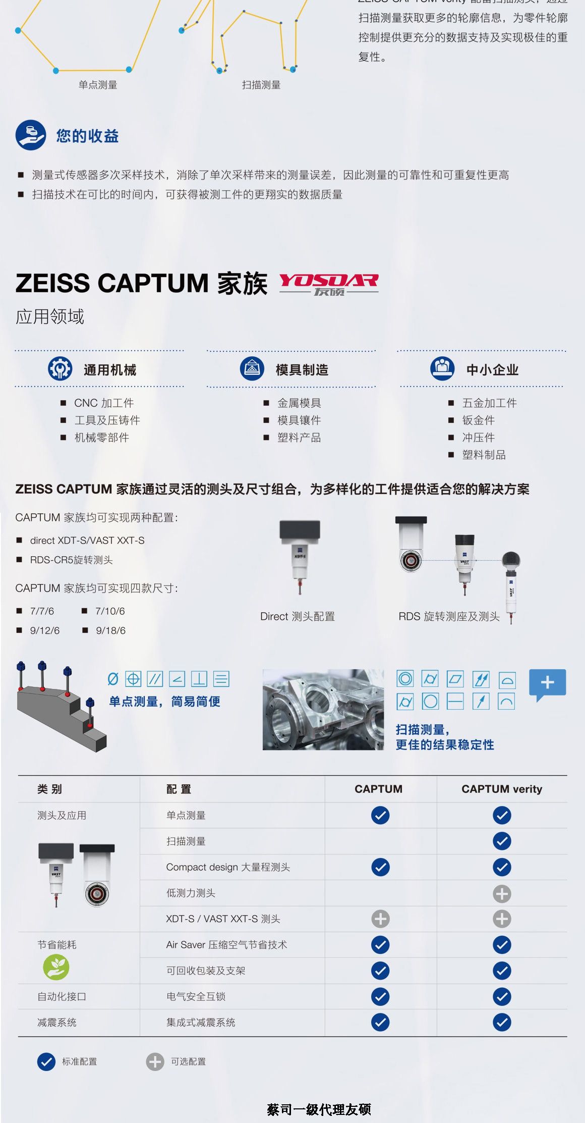 浙江蔡司三坐标CAPTUM